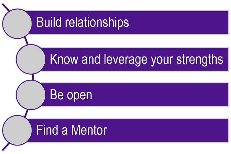 Build relationships, know and leverage strengths, be open, find a mentor